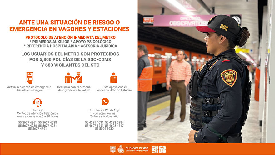 Protocolo de atención inmediata del Metro